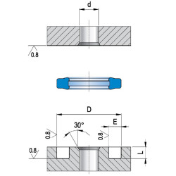 SAE Flange FSA 3/4" C0